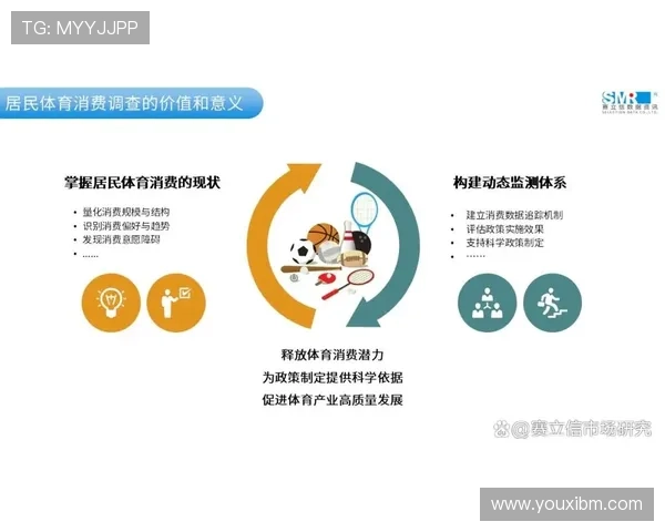 以体育浏览量为核心洞察赛事热度与用户关注趋势分析报告